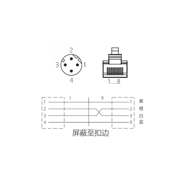 M12 4Pin D-coded、公頭直型轉(zhuǎn)RJ45公頭直型、雙端預(yù)鑄PVC非柔性電纜、帶屏蔽、黃色護(hù)套、0C4168-XXX